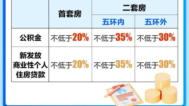 波蒂斯：利拉德让砍下40分显得如此普通 很高兴他是我的队友